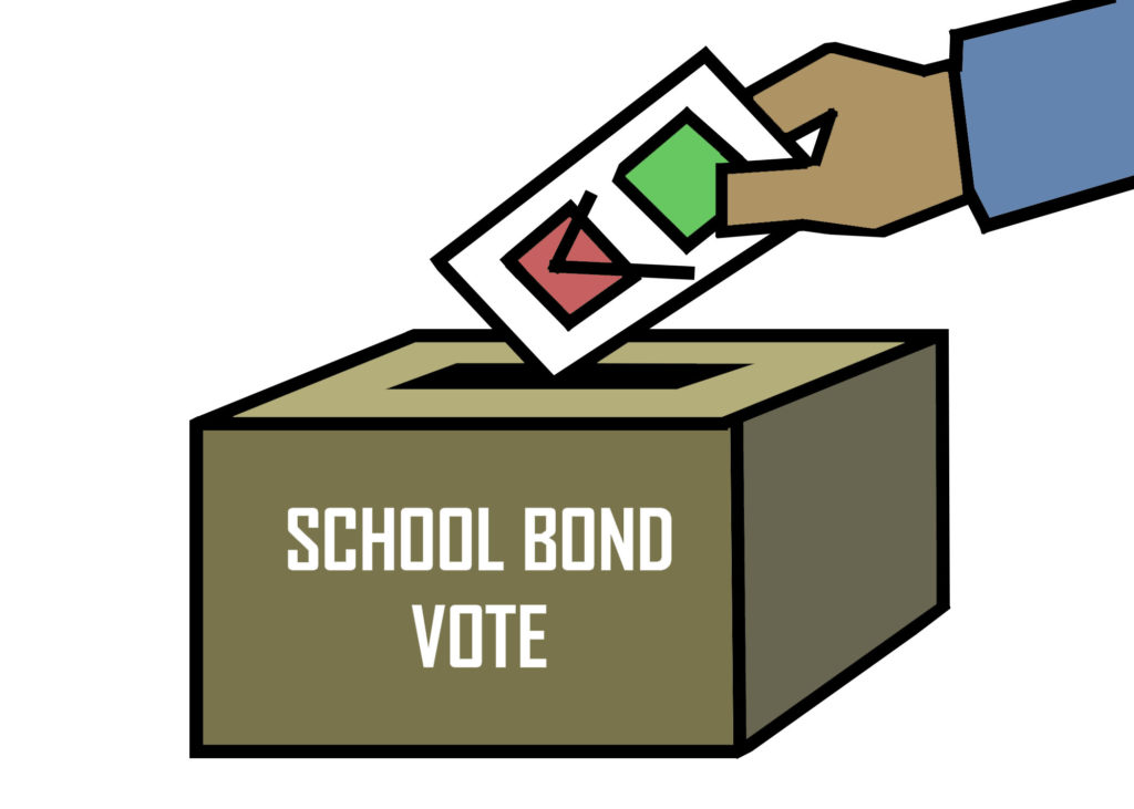 Controversy emerges as College takes sides and students vote in school bond election
