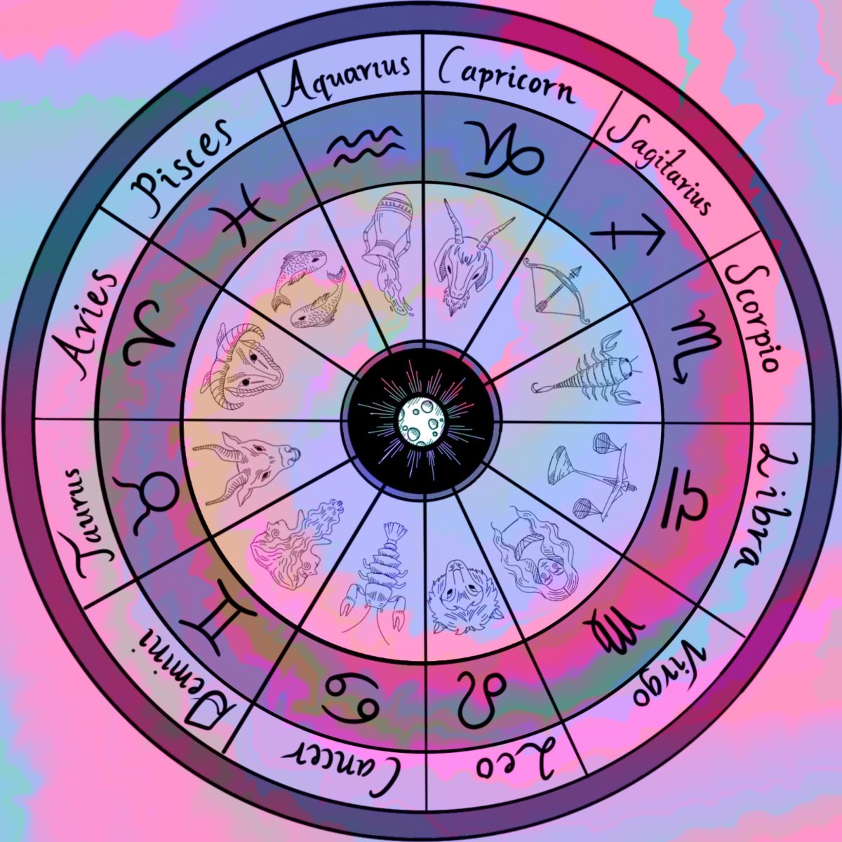 Horoscope: What to add to your living space based on the stars