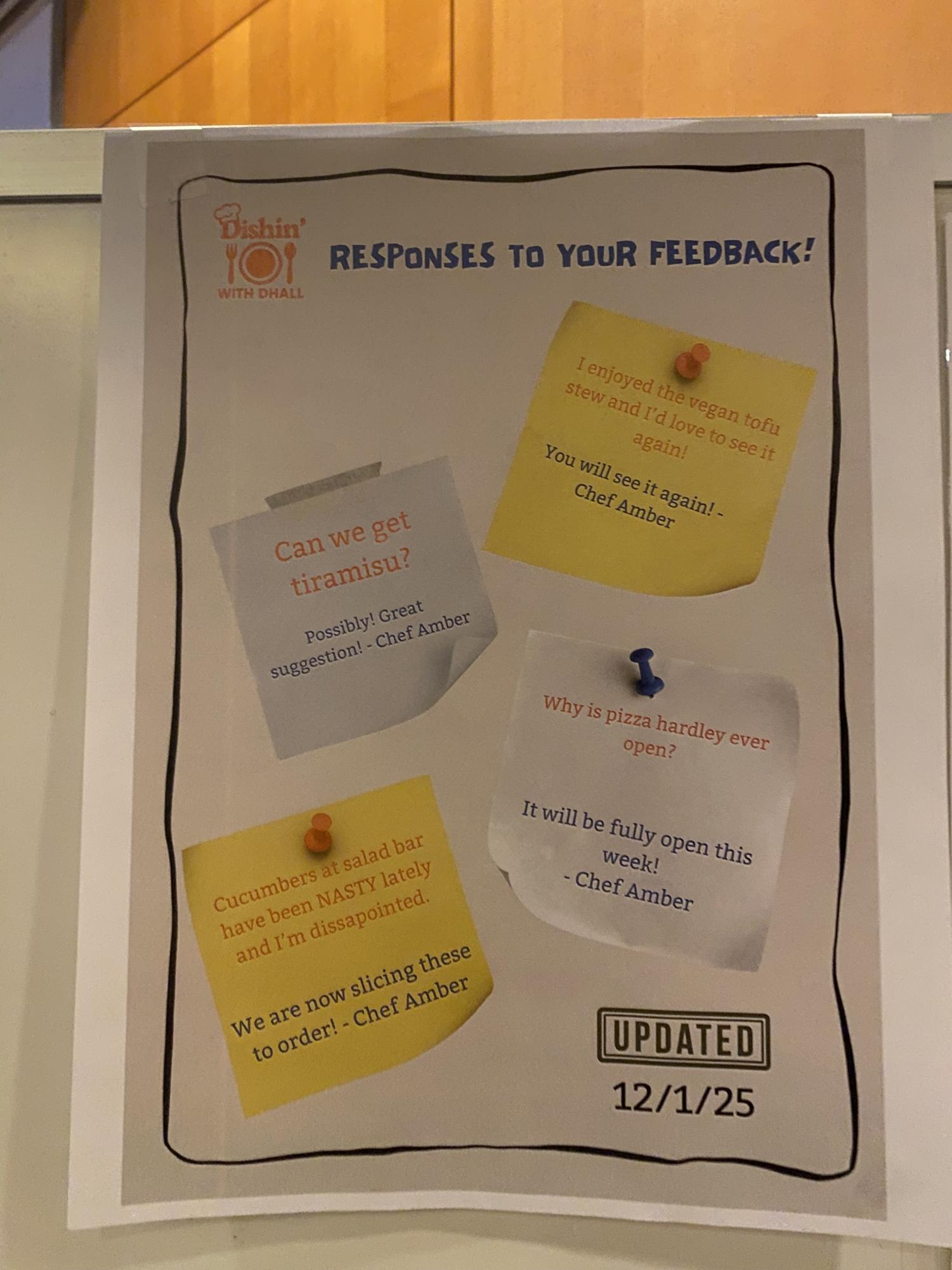 A poster in the Marketplace Dining Hall displays staff responses to student
comments about the dining experience.