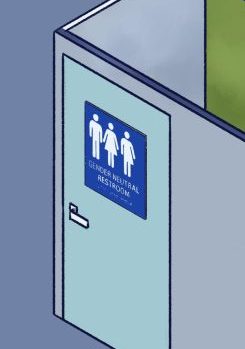 allgender-2